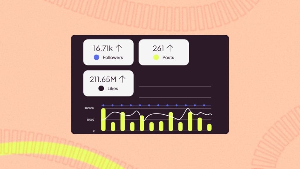 novedades de Metricool